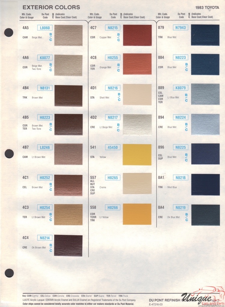 1983 Toyota Paint Charts DuPont 2